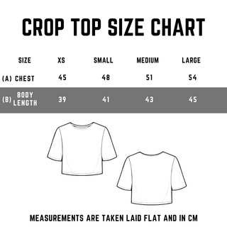 Phys Dept Crop